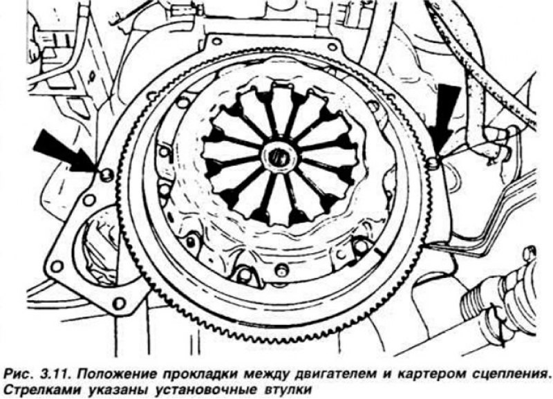 Отвернуть два нижних болта крепления картера…