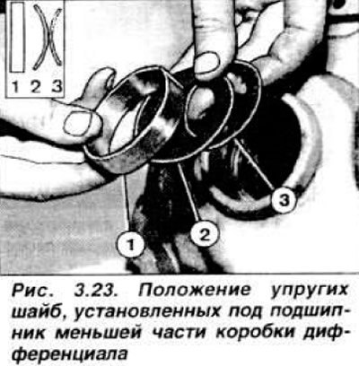 Наружное кольцо подшипника, установленного в…
