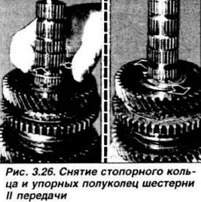 Последовательно снять и уложить: стопорное…
