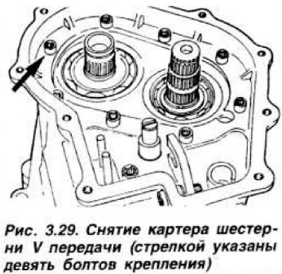 Снять стопорное кольцо и шестерню V передачи, а…
