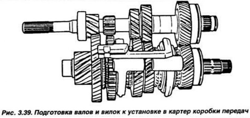 После установки промежуточной шестерни заднего…