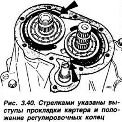 Установить ось вилок. втулку оси, стопорные…