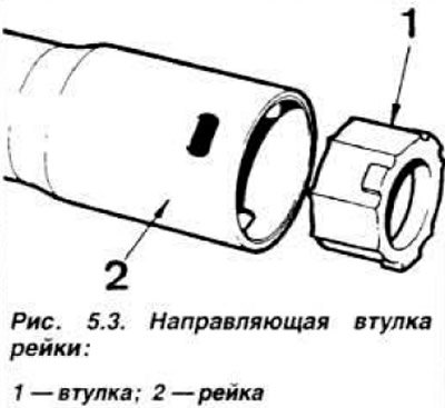 Очистить и тщательно проверить техническое…