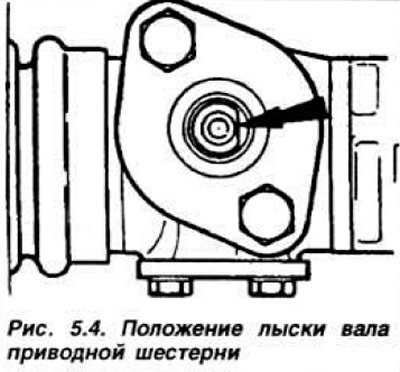 Примечание: После установки лыска приводной…