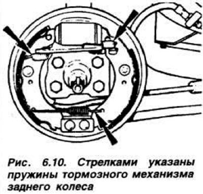 Подсобранную колодку установить на опору…