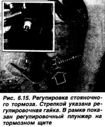 Убедиться в том. что трос привода стояночного…