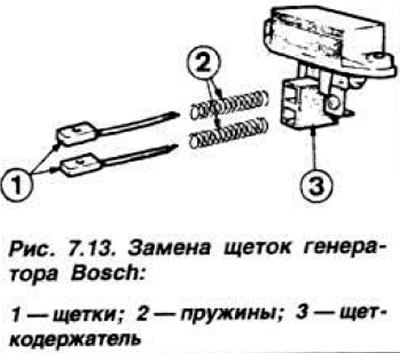 Отсоединить провода от аккумуляторной батареи и…