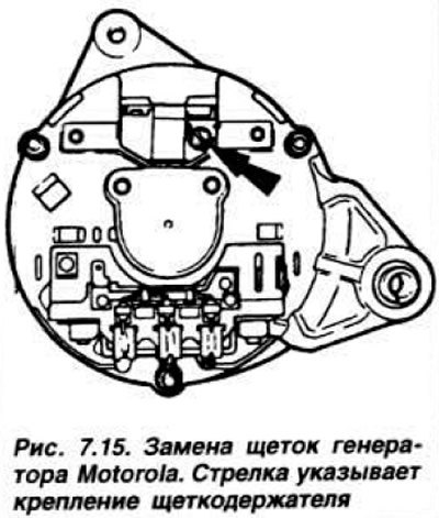 Подключение генератора форд Форд Эскорт 3 1980-1985, бензин: Ремонт генератора (Электрооборудование: Система