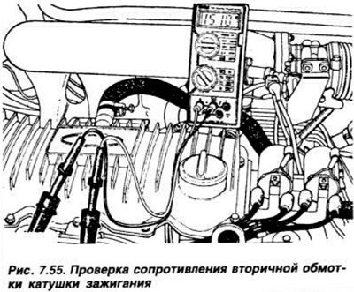 Отсоединить провода высокого напряжения от свечей…