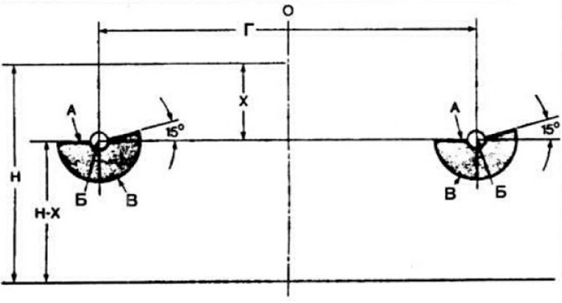 Корректор фар Ford Escort (3, 4, 5, 6, 7)