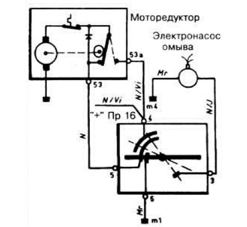 Рис. 7.75. Схема включения очистителя и омывателя…
