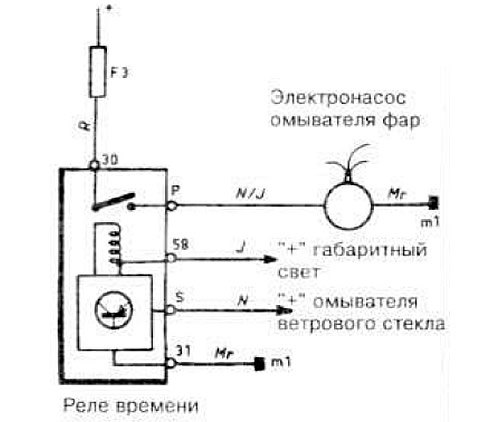 Омыватель фар скиф схема