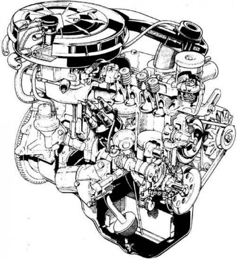 Двигатель OHV
