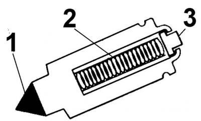1 – игла; 2 – пружина; 3 – поршень