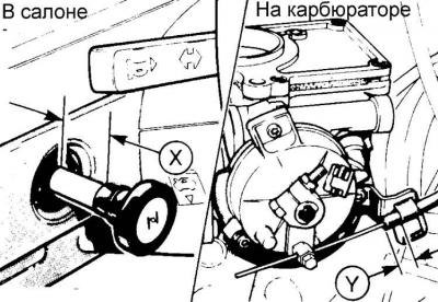 7. Вытянуть рукоятку управления тросом на 34 мм…