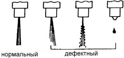 Начальное давление впрыска регулируется…