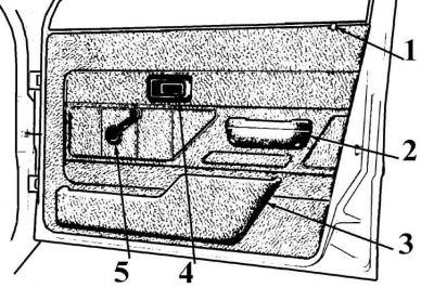 1 – кнопка блокировки; 2 – ручка; 3 – карман; 4 –…