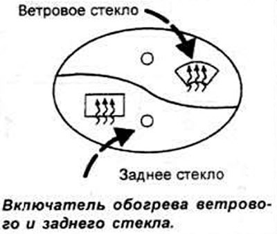 Включатель обогрева заднего стекла