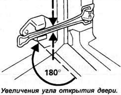 Дверь открывается на угол 90&deg; и удерживается…