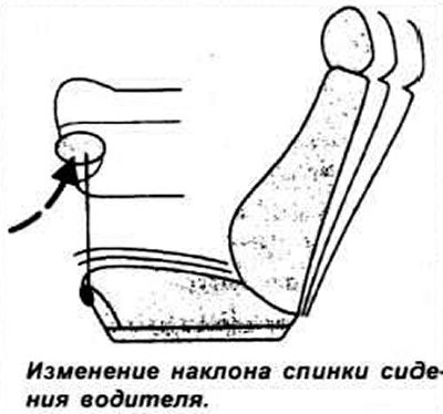 Наклон спинки сидения водителя регулируется…