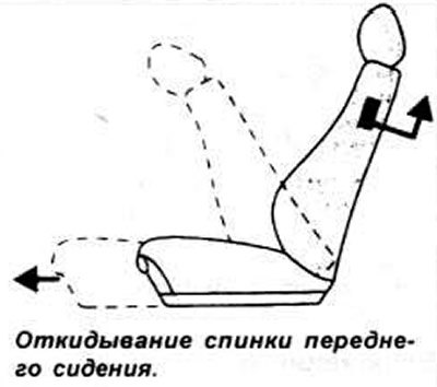 Наклон спинки сидения водителя регулируется…