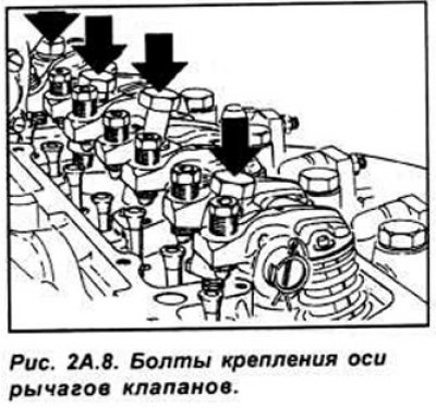 Отвинтите четыре болта крепления, и снимите…