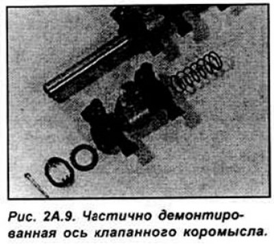 Сдвигая, снимите коромысла, опоры, и…