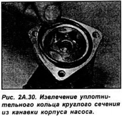 Осмотрите компоненты масляного насоса на наличие…