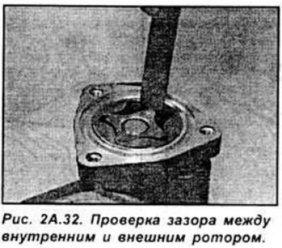 Используя лезвия щупа, проверьте зазор между…