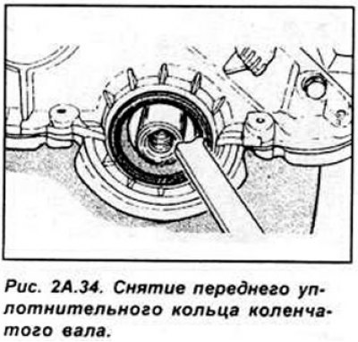 Снимите провод массы с аккумулятора. Ослабьте…