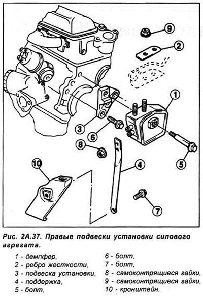 Болт 8450001631 крепление силового агрегата.