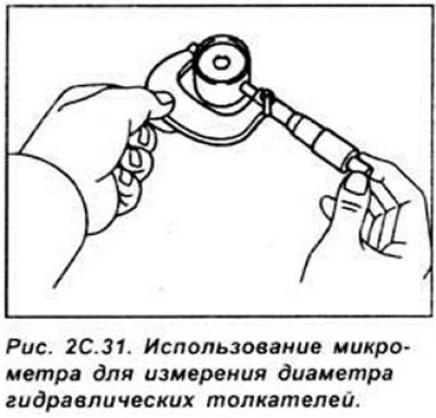 Измерьте микрометром наружный диаметр толкателей,…
