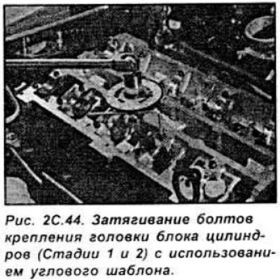 Постепенно и в определенной последовательности…