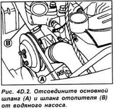 шланг от впускного коллектора