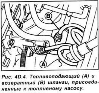 Снимите трос акселератора. Отсоедините…