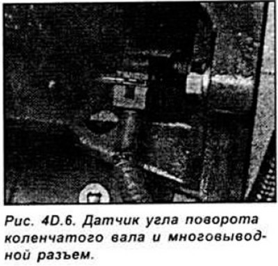 клапана отсечки