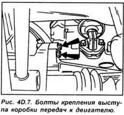 Отвинтите верхние болты крепления коробки передач…