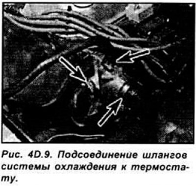 На двигателях рабочим объемом 1.4 дм3 с системой…