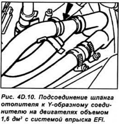 На двигателях рабочим объемом 1.4 дм3 с системой…