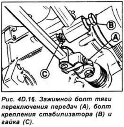 На 4-хступенчатых коробках передач включите 2-ю…