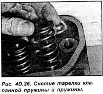 Сожмите пружину клапана специальным…