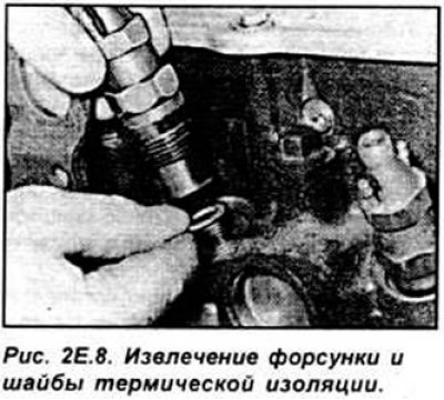 Вывинтите форсунки и установите на распылители…
