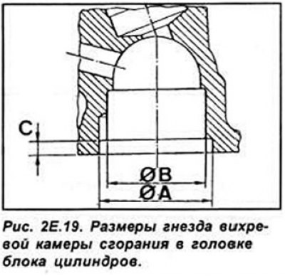 После разборки головки блока цилиндров следует…