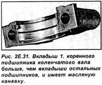 Внимание. Вкладыши первого коренного подшипника…