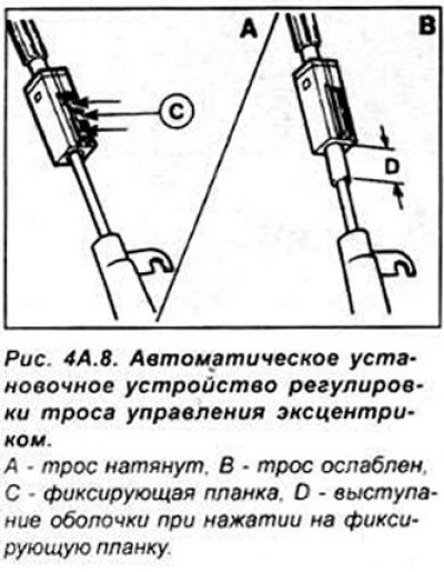 Нажмите на фиксирующую планку автоматического…