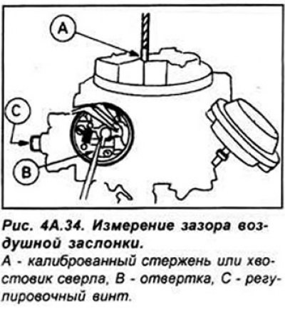 Отверткой вдавите шток мембраны до упора.…
