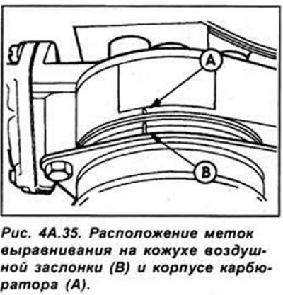 Установите новый защитный колпачок крышки…