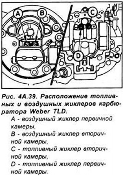 Разборка и сборка аналогична разборке и сборке…
