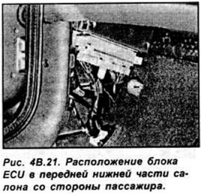 Снимите обшивку с передней нижней части со…