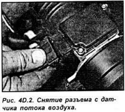 Отсоедините электрический разъем с датчика потока…